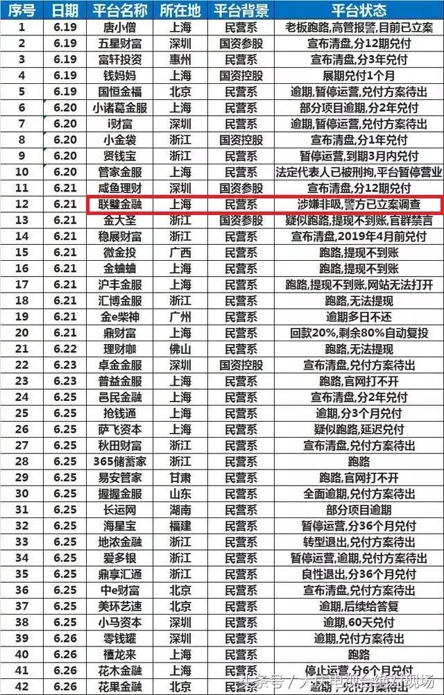 七星手机连锁收手机吗,七星手机连锁买贵了可以退吗