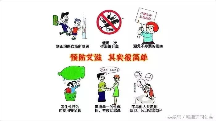 HIV离体后到底存活时间有多长？
