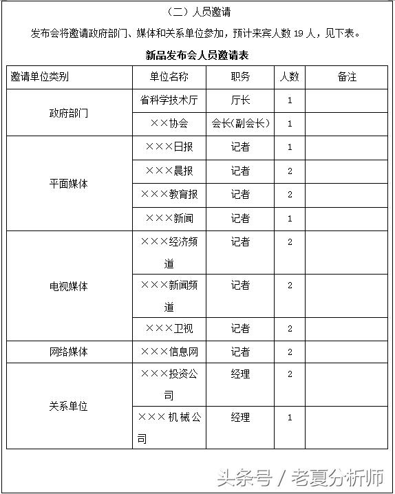 品牌新品营销方案,企业战略发布会策划