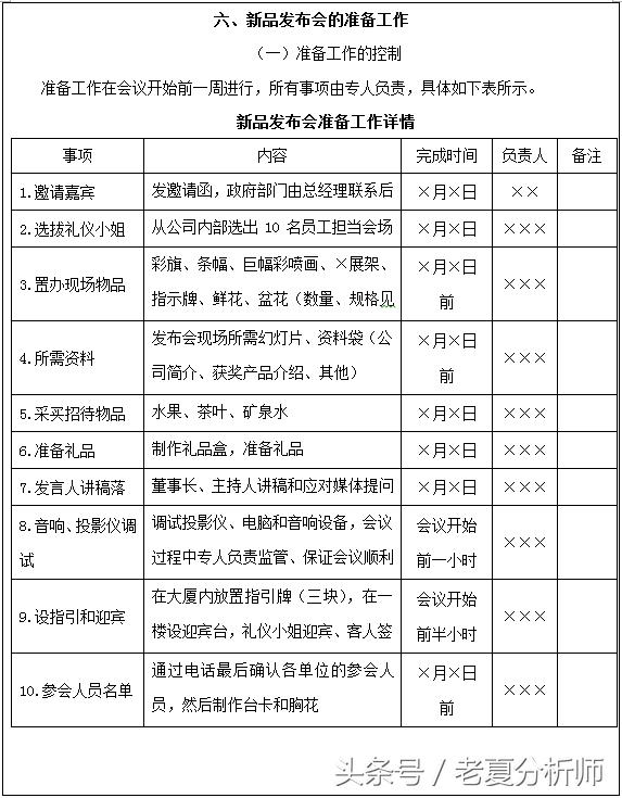 品牌新品营销方案,企业战略发布会策划