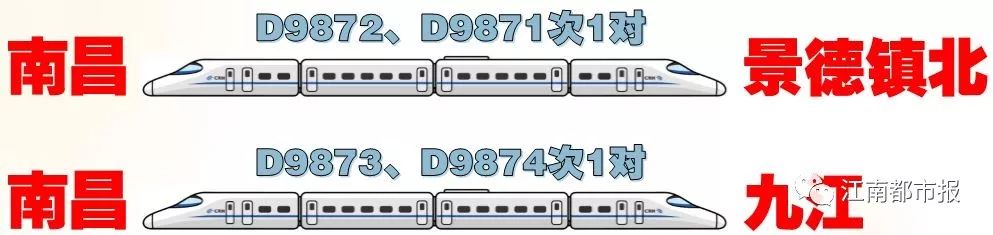 重磅！南昌站开通高铁，全国首趟“环湖”动车开行