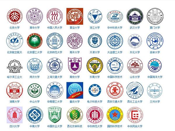 法律硕士330的院校,法律硕士推荐院校北京