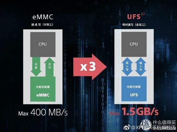 坚果r1现在是否还值得购买,坚果r1现在值得入手嘛