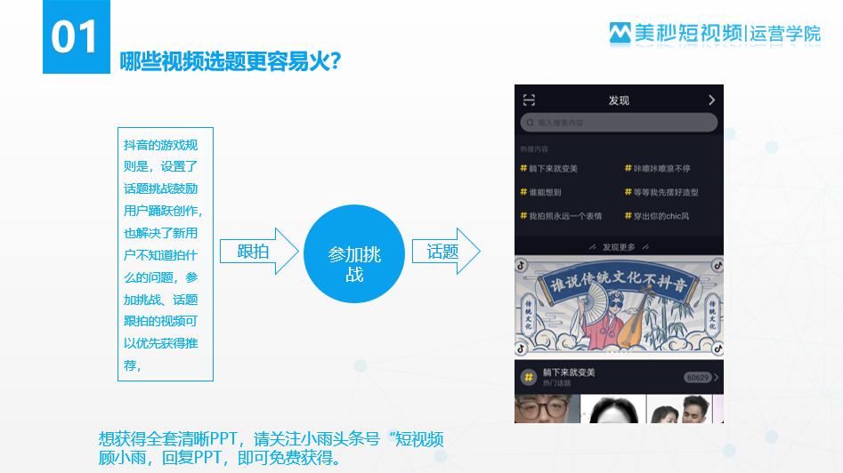 抖音人设绝招,教你如何成为抖音网红