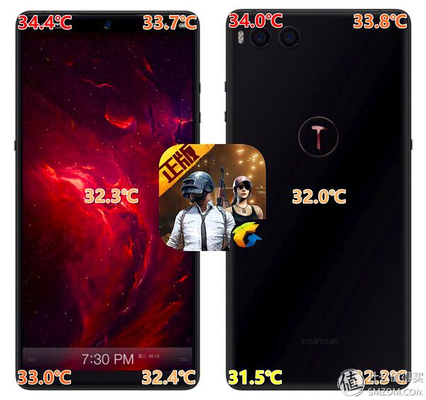 坚果r1现在是否还值得购买,坚果r1现在值得入手嘛