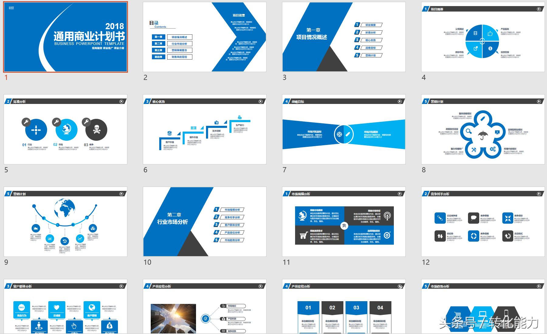 融资商业计划书ppt怎么做,融资商业计划书ppt案例