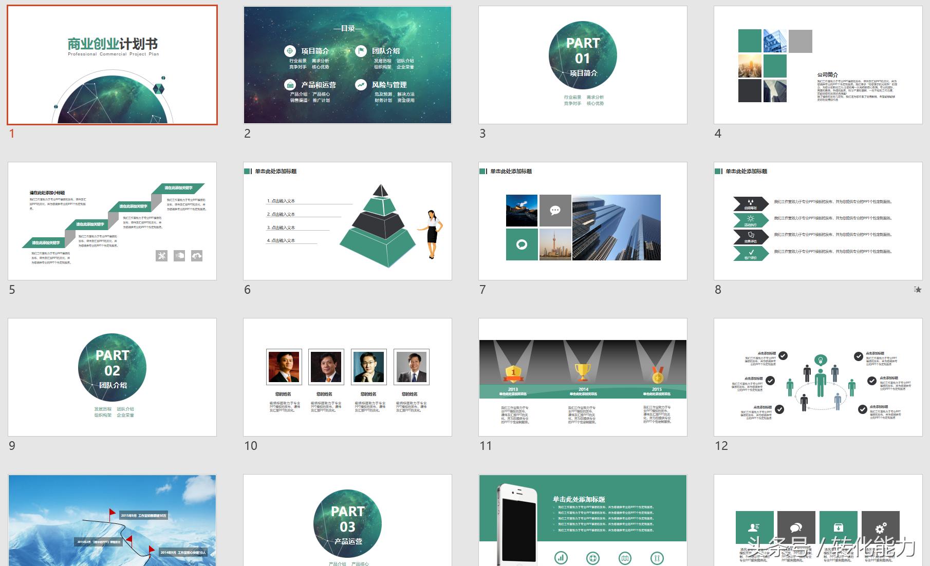 融资商业计划书ppt怎么做,融资商业计划书ppt案例