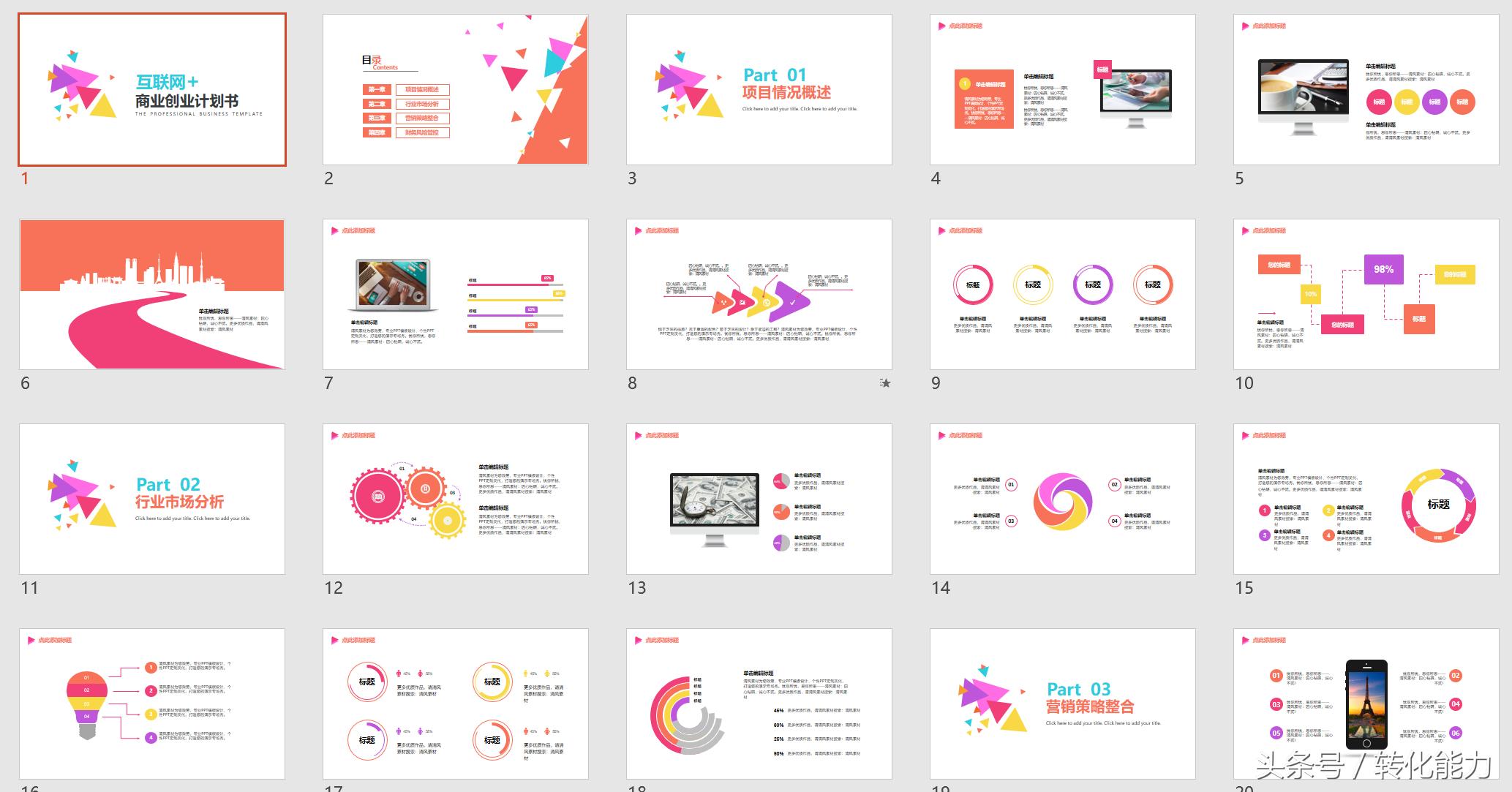 融资商业计划书ppt怎么做,融资商业计划书ppt案例