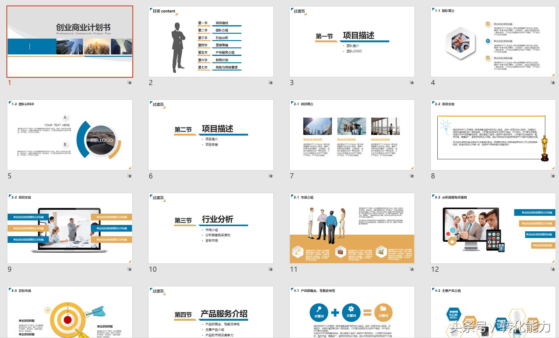 融资商业计划书ppt怎么做,融资商业计划书ppt案例