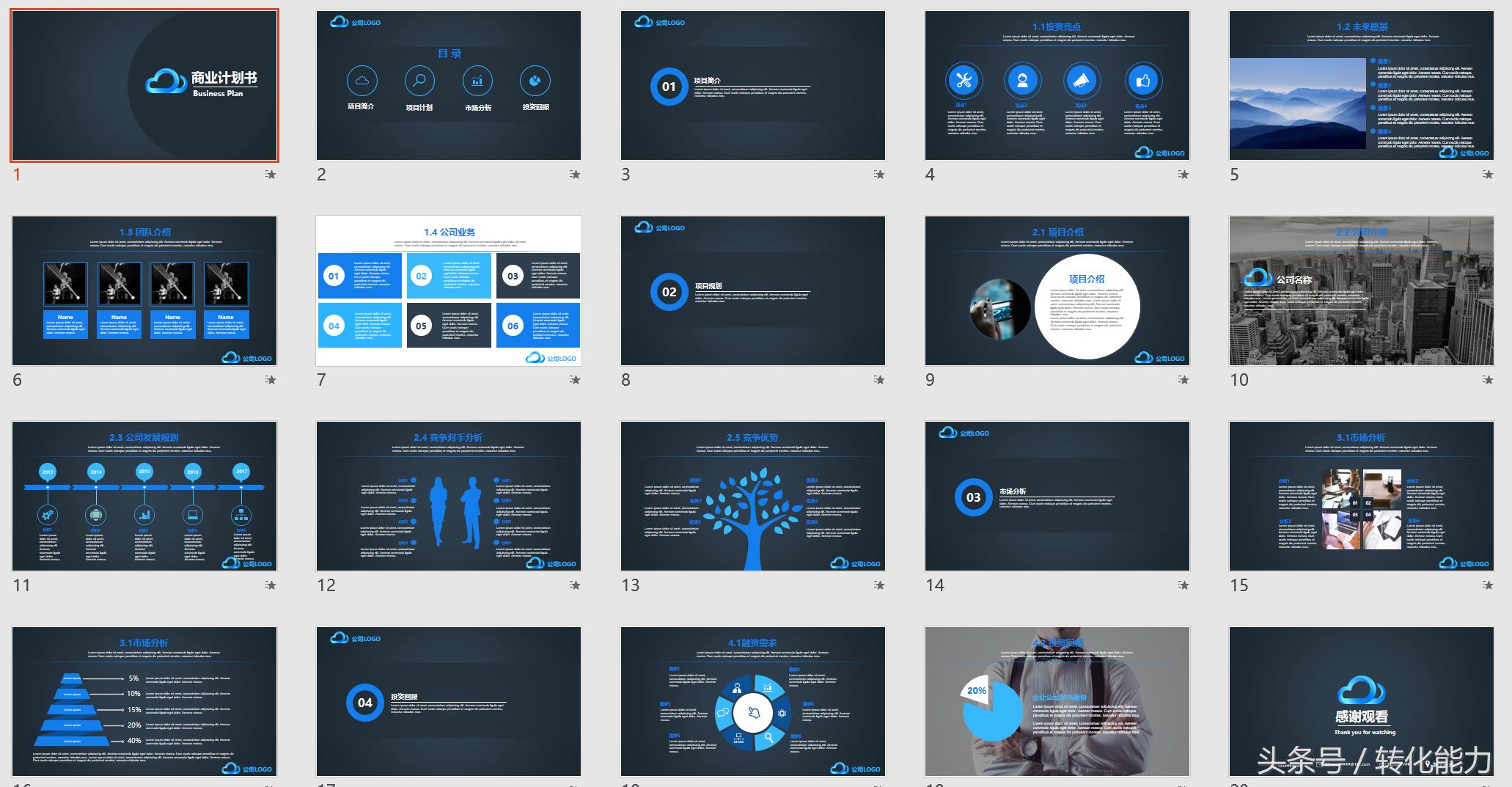 融资商业计划书ppt怎么做,融资商业计划书ppt案例
