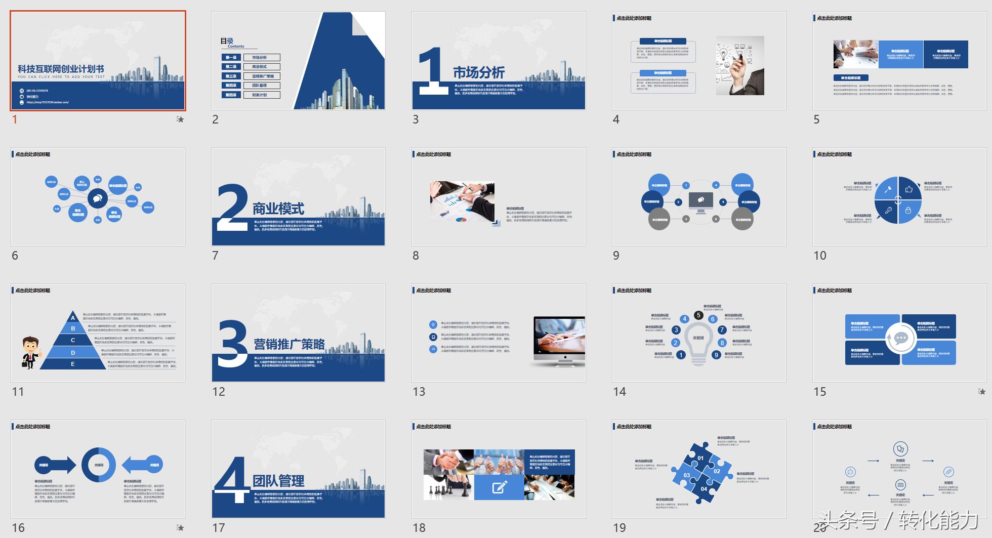 融资商业计划书ppt怎么做,融资商业计划书ppt案例