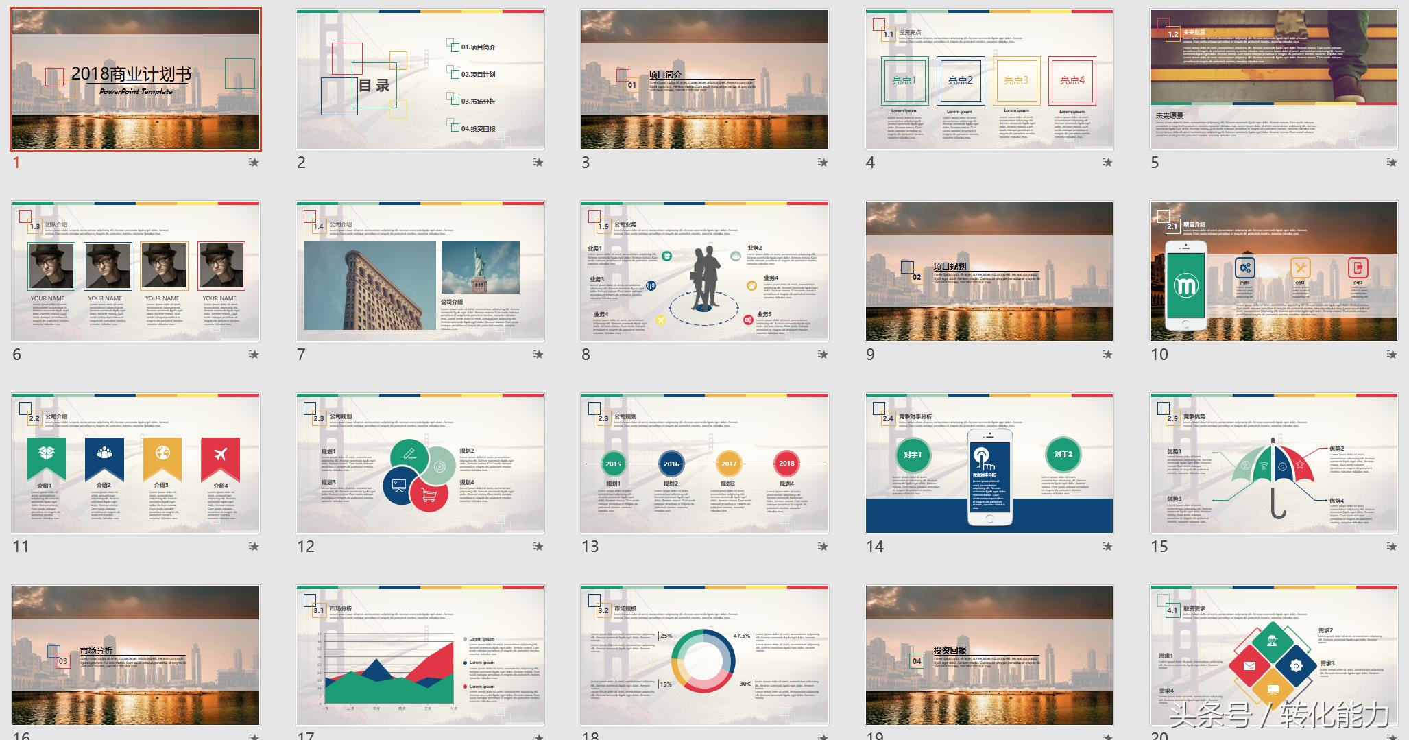 融资商业计划书ppt怎么做,融资商业计划书ppt案例