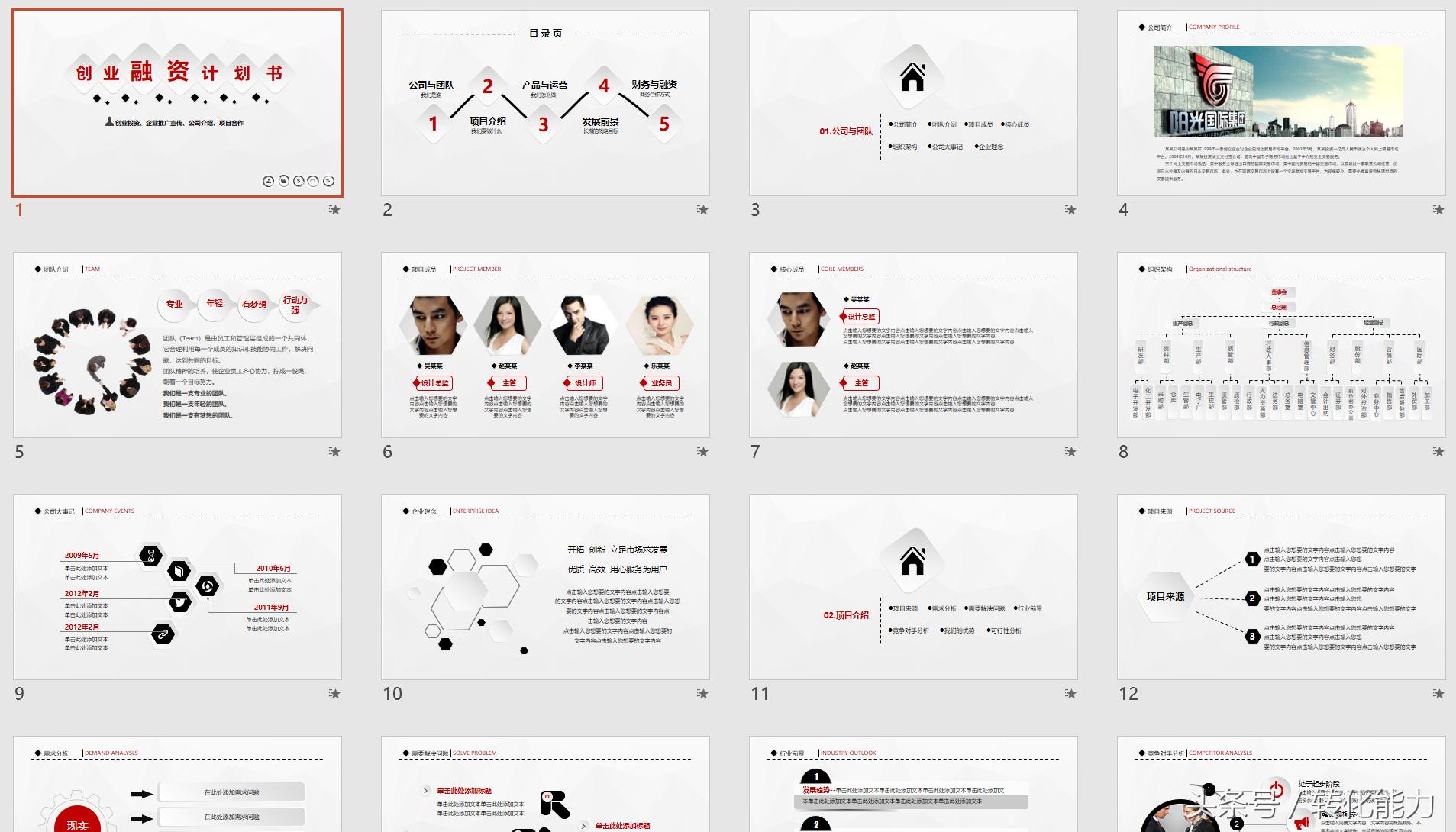 融资商业计划书ppt怎么做,融资商业计划书ppt案例
