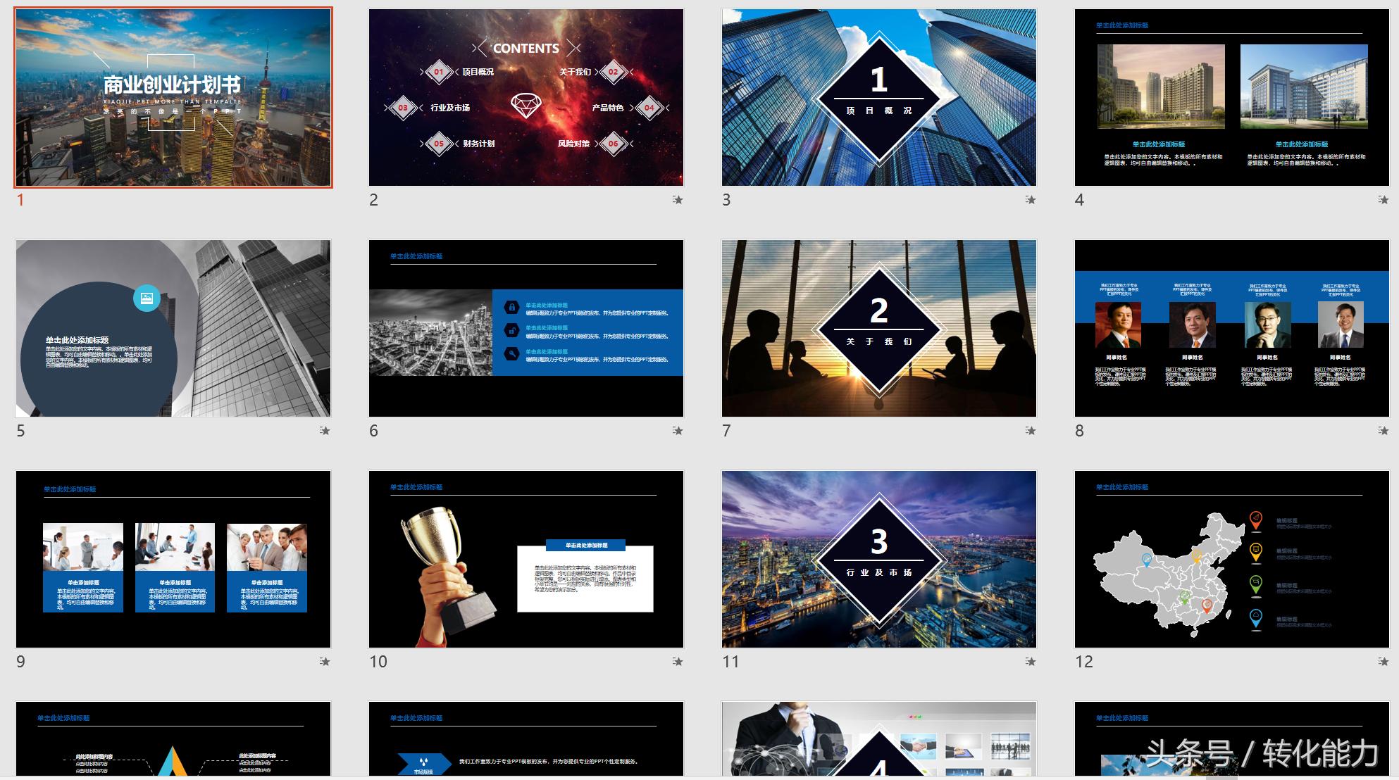 融资商业计划书ppt怎么做,融资商业计划书ppt案例