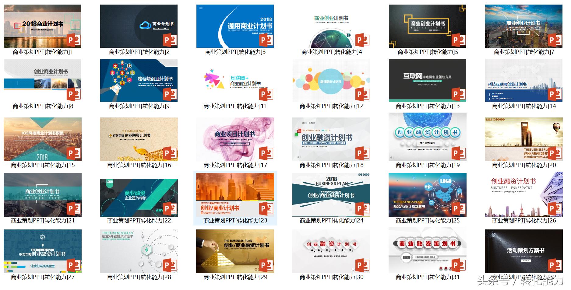 融资商业计划书ppt怎么做,融资商业计划书ppt案例