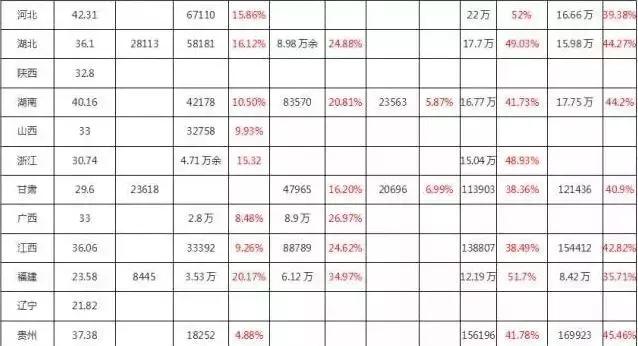 国家为什么取消自考成考中医,国家准备取消自考本科吗
