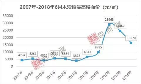 鏈ㄦ笌灞炰簬鍒氶渶杩樻槸鏀瑰杽,鏈ㄦ笌鍒氶渶