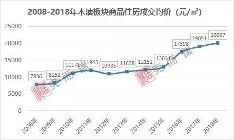 鏈ㄦ笌灞炰簬鍒氶渶杩樻槸鏀瑰杽,鏈ㄦ笌鍒氶渶