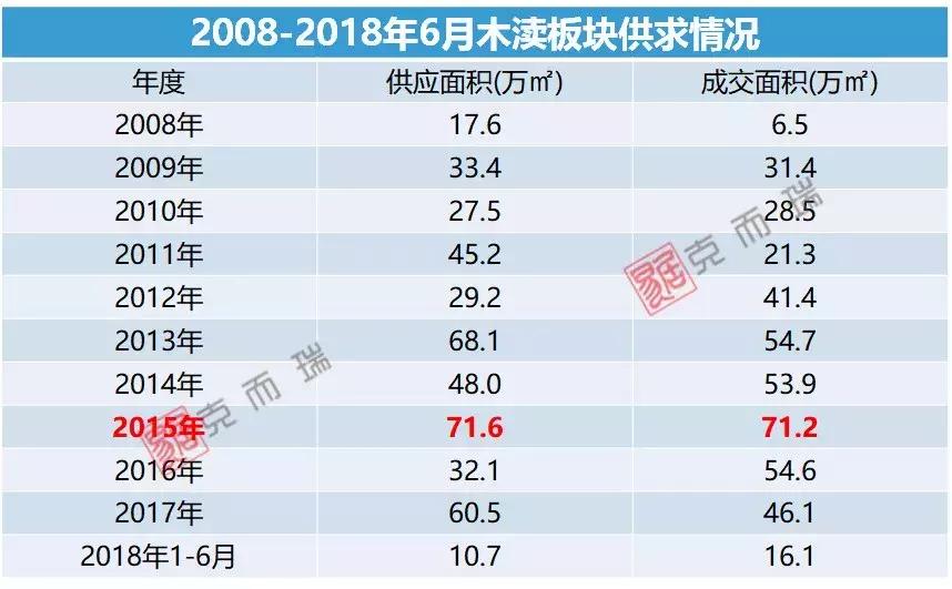 鏈ㄦ笌灞炰簬鍒氶渶杩樻槸鏀瑰杽,鏈ㄦ笌鍒氶渶