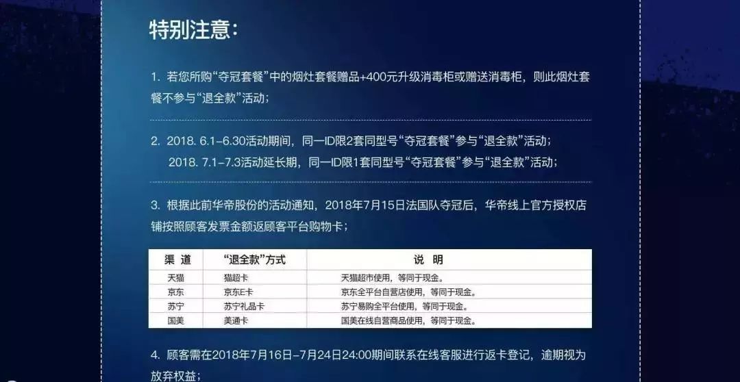 「检察官微普法」“退全款”变“退购物卡”，华帝违约了？！你怎么看？