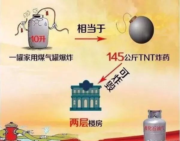 浙江15岁少年，一碗炒饭称霸路边摊！消防蜀黍：炒饭好吃也别“上火”~