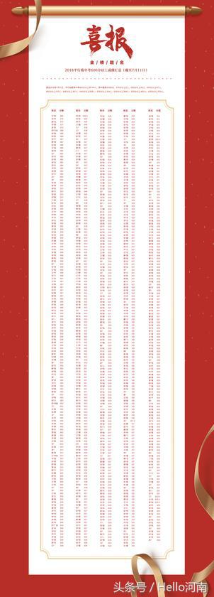 这个时代要靠实力说话——说平行线也是说你