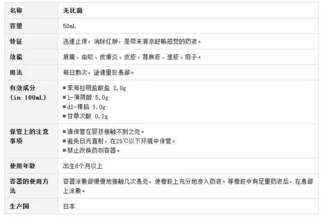 宝宝青草膏抑菌膏,抗菌止痒青草膏