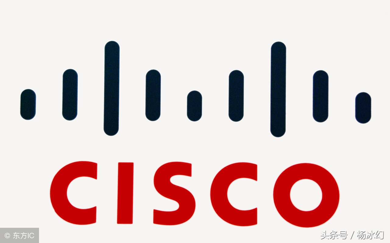 cisco全局模式命令大全,ciscorip配置