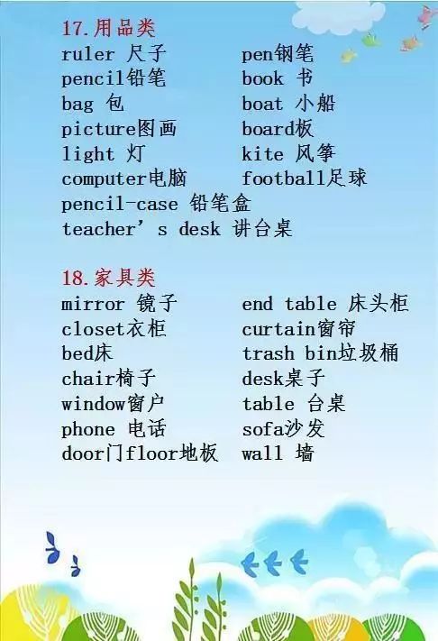 小学英语单词分类思维导图,小学英语单词最全分类整理