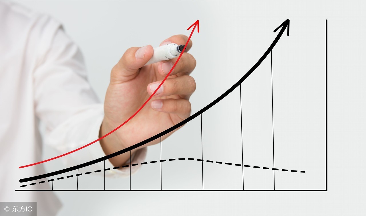 频频出事p2p理财平台如何选,中国p2p乱象及发展趋势