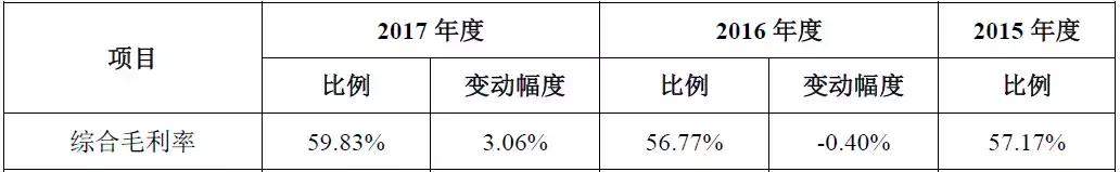 初中学历创业成功的80后,创业年入80亿的初中小伙