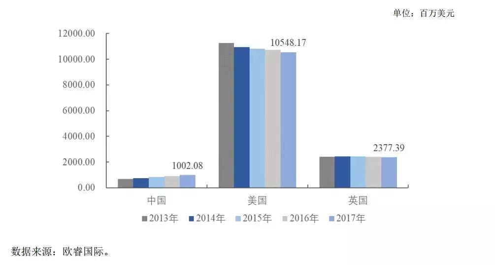 初中学历创业成功的80后,创业年入80亿的初中小伙