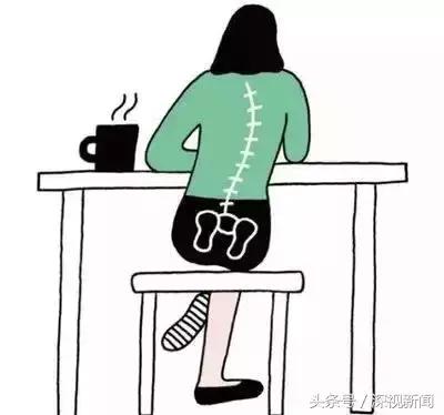 国家青少年脊柱侧弯免费救助文件,脊柱侧弯可以领多少补助