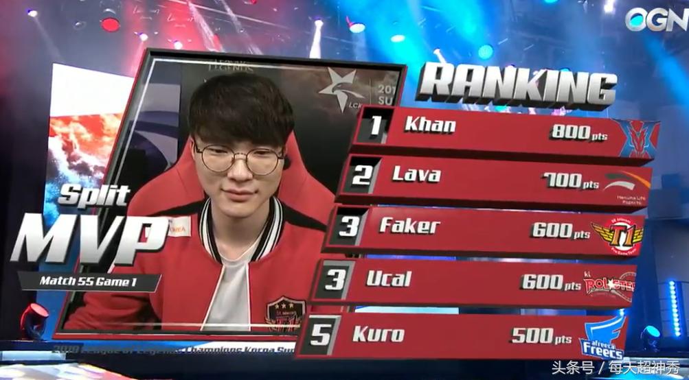 faker夺冠对lck,skt对阵ktfaker亮出劫