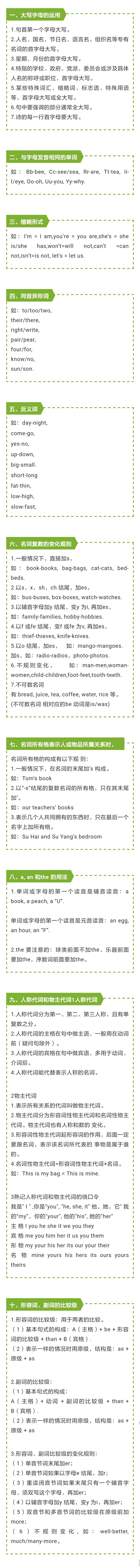 六年级小升初必考英语知识点,六年级小升初英语知识点归纳