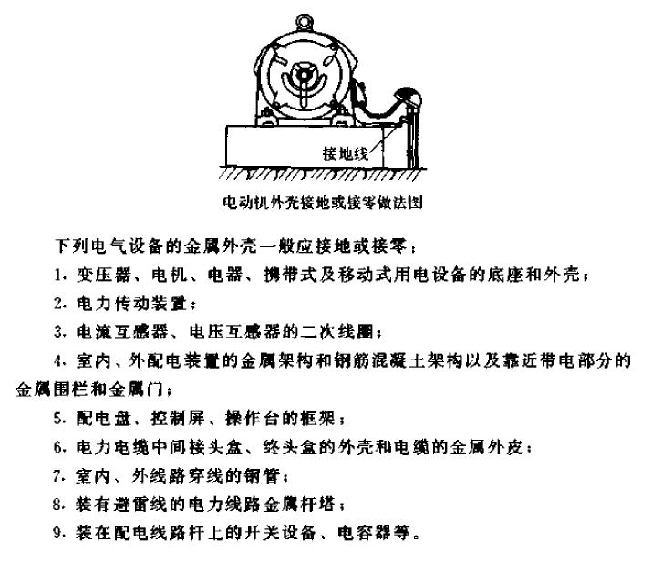 承接防雷接地穿墙管桥架预埋安装,桥架防雷接地安装视频