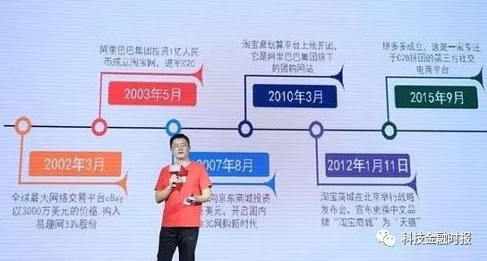 社群电商新商业模式,社群电商融资发展趋势