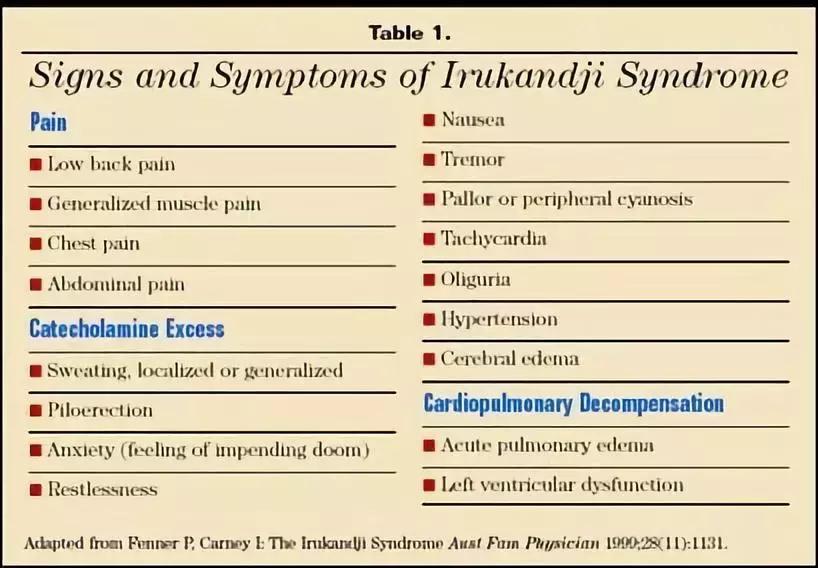 疼痛10大等级哪一级泪流满面,疼痛等级一百级分别都是什么