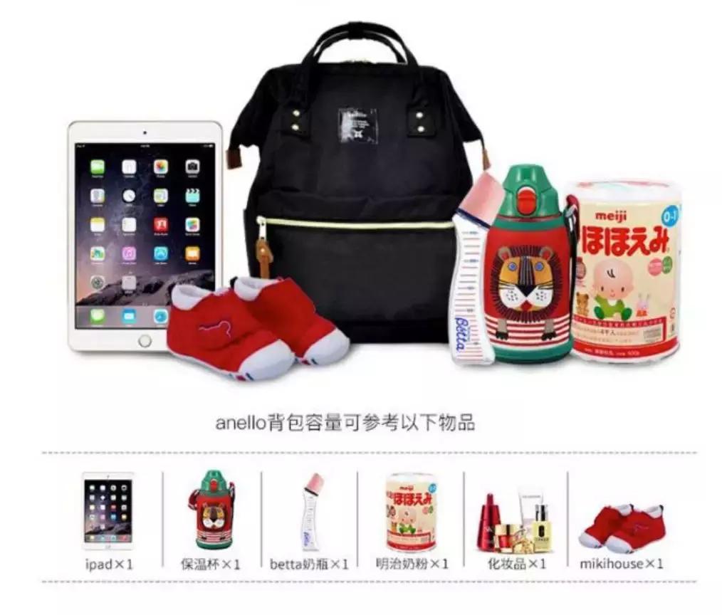 买包解决不了问题就背上行囊,买包文案