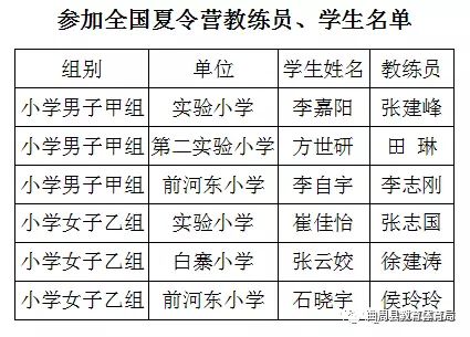 现场非常火爆看足球有多震撼,激情澎湃的足球比赛