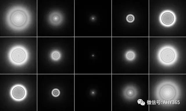 光学知识点结构图,物理光学双缝衍射知识点
