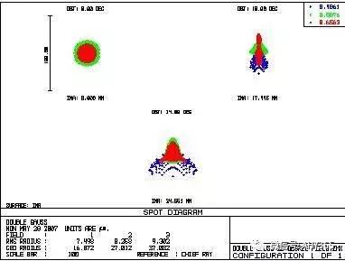 光学知识点结构图,物理光学双缝衍射知识点