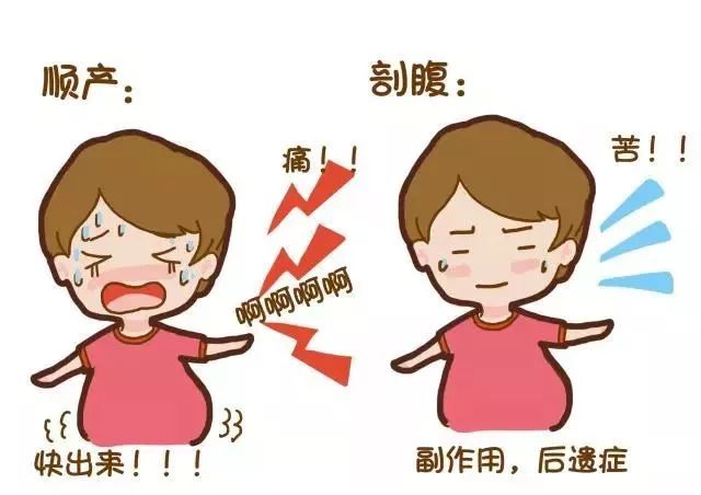 无痛分娩多少钱,无痛分娩大揭秘让你轻松做妈妈