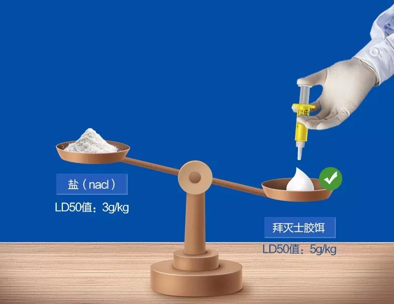 滴一滴，蟑螂全家死光光，对人、宠无害的杀蟑胶饵