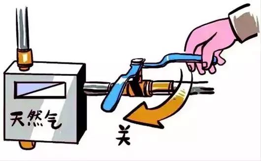 厨房着火怎么自救,厨房着火正确灭法