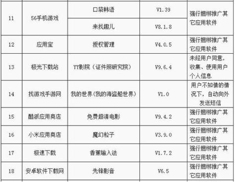 安卓为什么越用越慢,安卓越用越慢越好吗