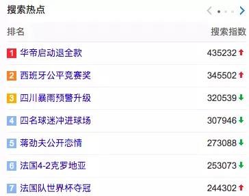华帝夺冠退全款实施效果分析,华帝世界杯营销成功原因
