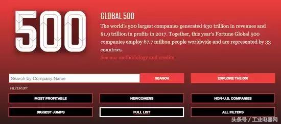 2021财富世界500强中国榜单,中国平安2020年财富世界500强排名