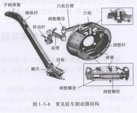 忘了拉手刹交通事故视频,司机忘了拉手刹