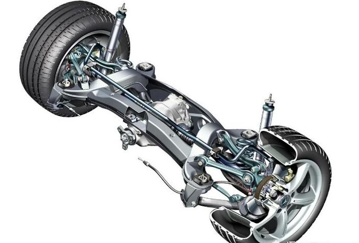 麦弗逊双叉臂谁好,麦弗逊双叉臂多连杆三种悬架